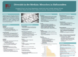 MED | Posterwettbewerb: Modul „Diversität in der Medizin“