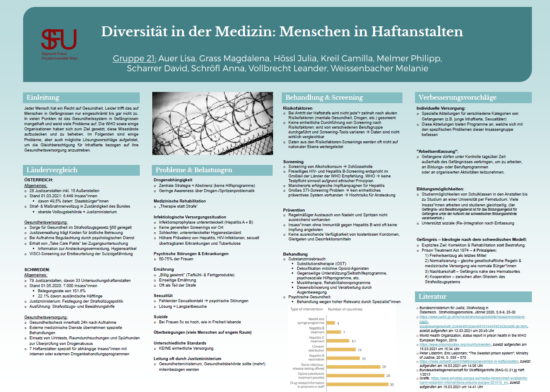 MED | Posterwettbewerb: Modul „Diversität in der Medizin“